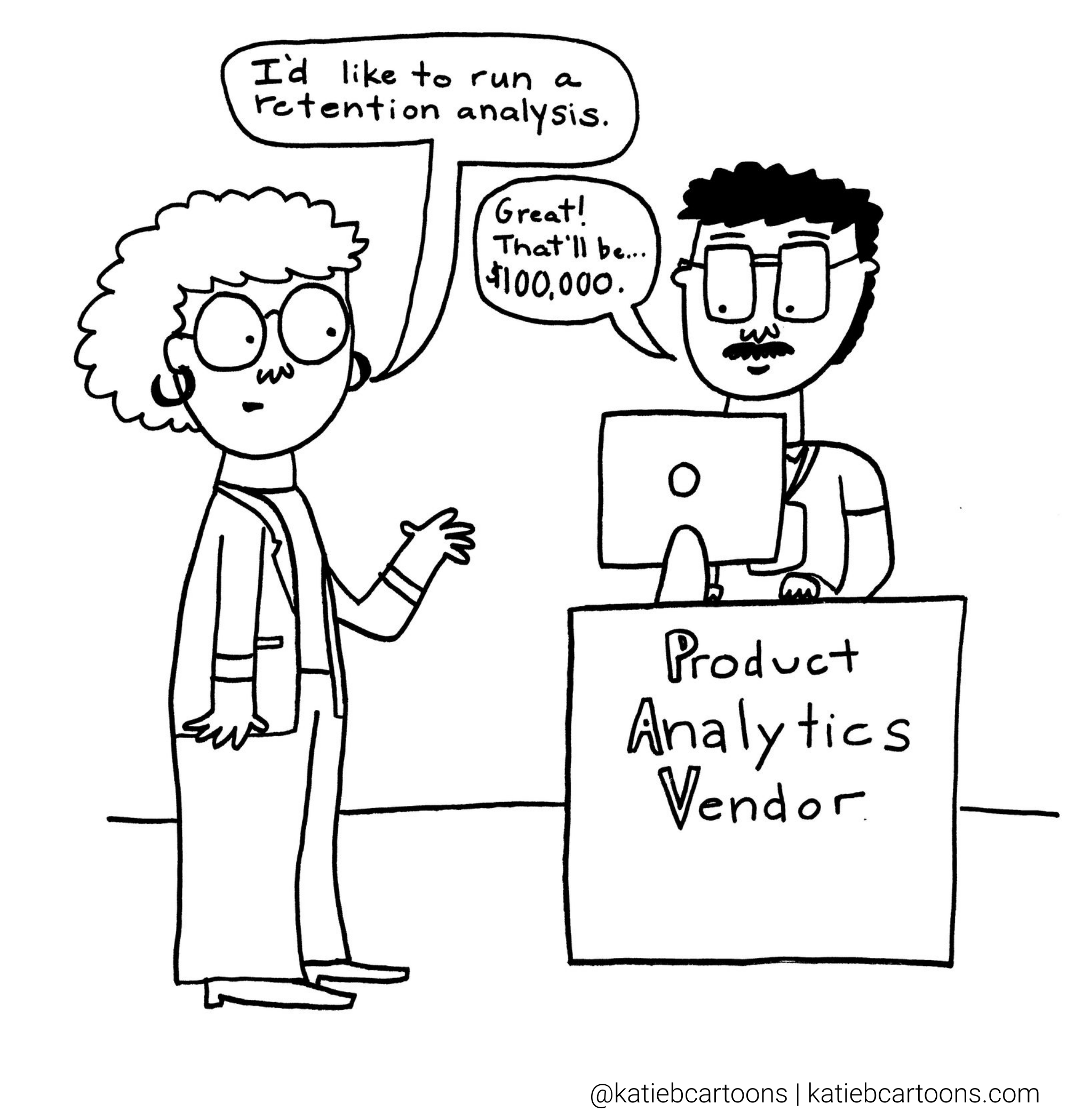 A cartoon of a woman being quoted $100K to run a retention analysis in a product analytics tool.
