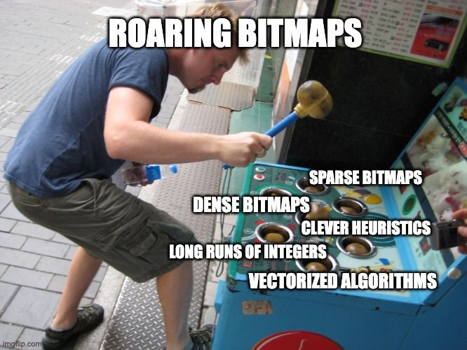 The whack-a-mole meme applies to a Roaring bitmap creator, hard at work.