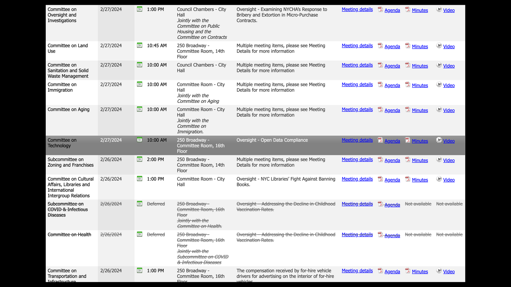 A screenshot of a table of meetings on nyc.legistar.com featuring 11 meetings by different committees. Every row has the committee name, the date/time/location of the meeting, a high-level description, and four links: Meeting Details, Agenda, Minutes, and Video.