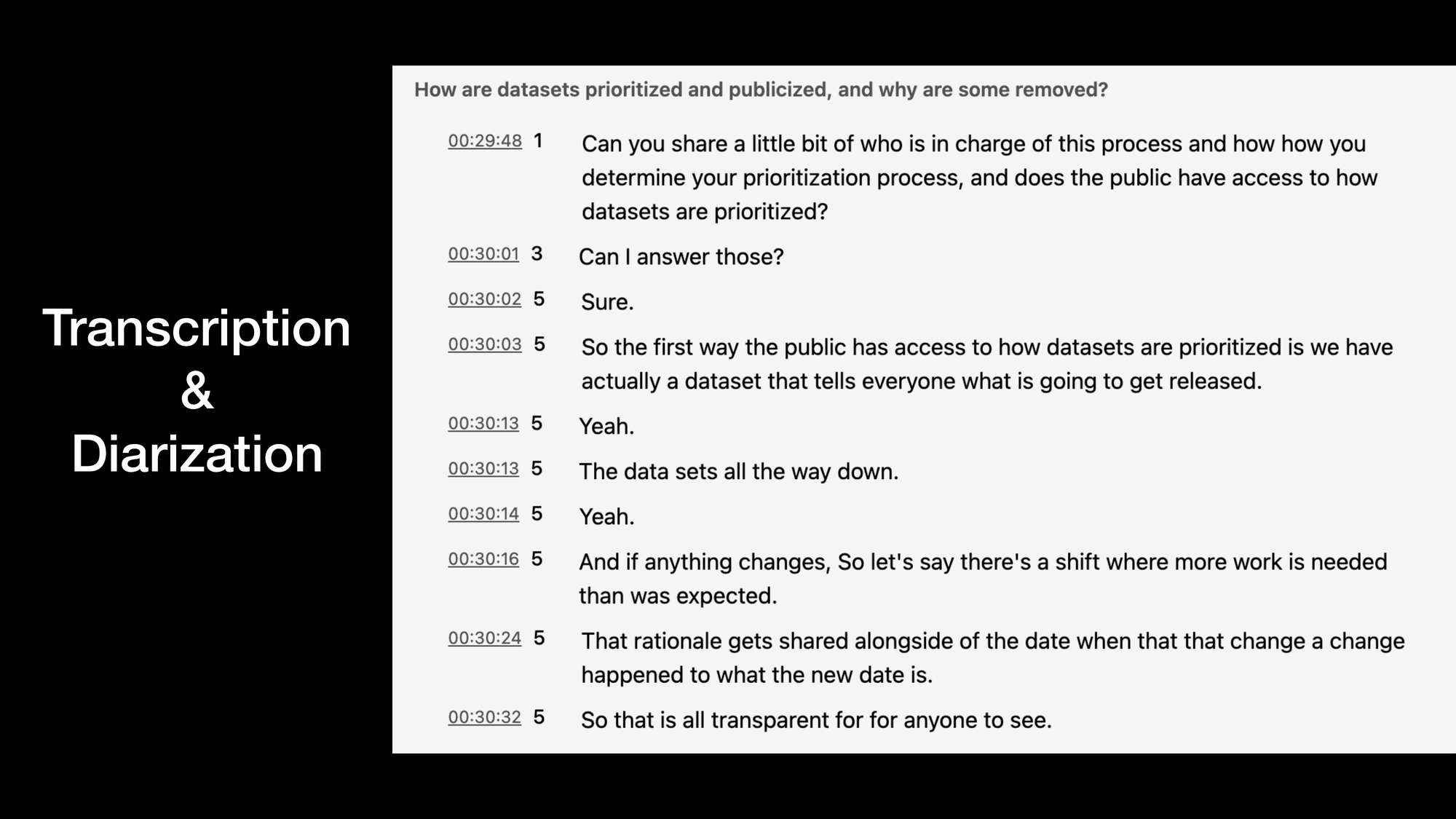 Transcription and Diarization. There is a screenshot of a transcript from citymeetings.nyc to the right.